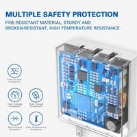 HUNTKEY 65W THREE PORT USB WALL CHARGER