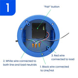 LEVVEN CONTROLS 3 WAY DECORA-STYLE SWITCH & 1.5A POWER CONTROLLER & DIMMER KIT C31DW