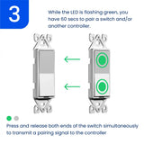LEVVEN CONTROLS 3 WAY DECORA-STYLE SWITCH & 1.5A POWER CONTROLLER & DIMMER KIT C31DW