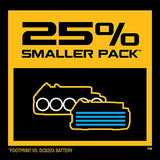 DEWALT 20V MAX* STARTER KIT WITH POWERSTACK™ COMPACT BATTERY AND CHARGER (DCBP034C)