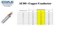 *PER METER CUT* AC90 14/2 CU-150M BX ARMOURED CABLE