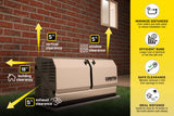 CHAMPION 14KW AXIS HOME STANDBY GENERATOR WITH 100 AMP WHOLE HOUSE SWITCH