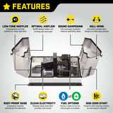 CHAMPION 14-KW HOME STANDBY GENERATOR