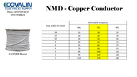 *PER METER CUT* NMD90 YELLOW 12/2CU NORTH AMERICAN PVC JACKET CABLE 300V 90 DEG